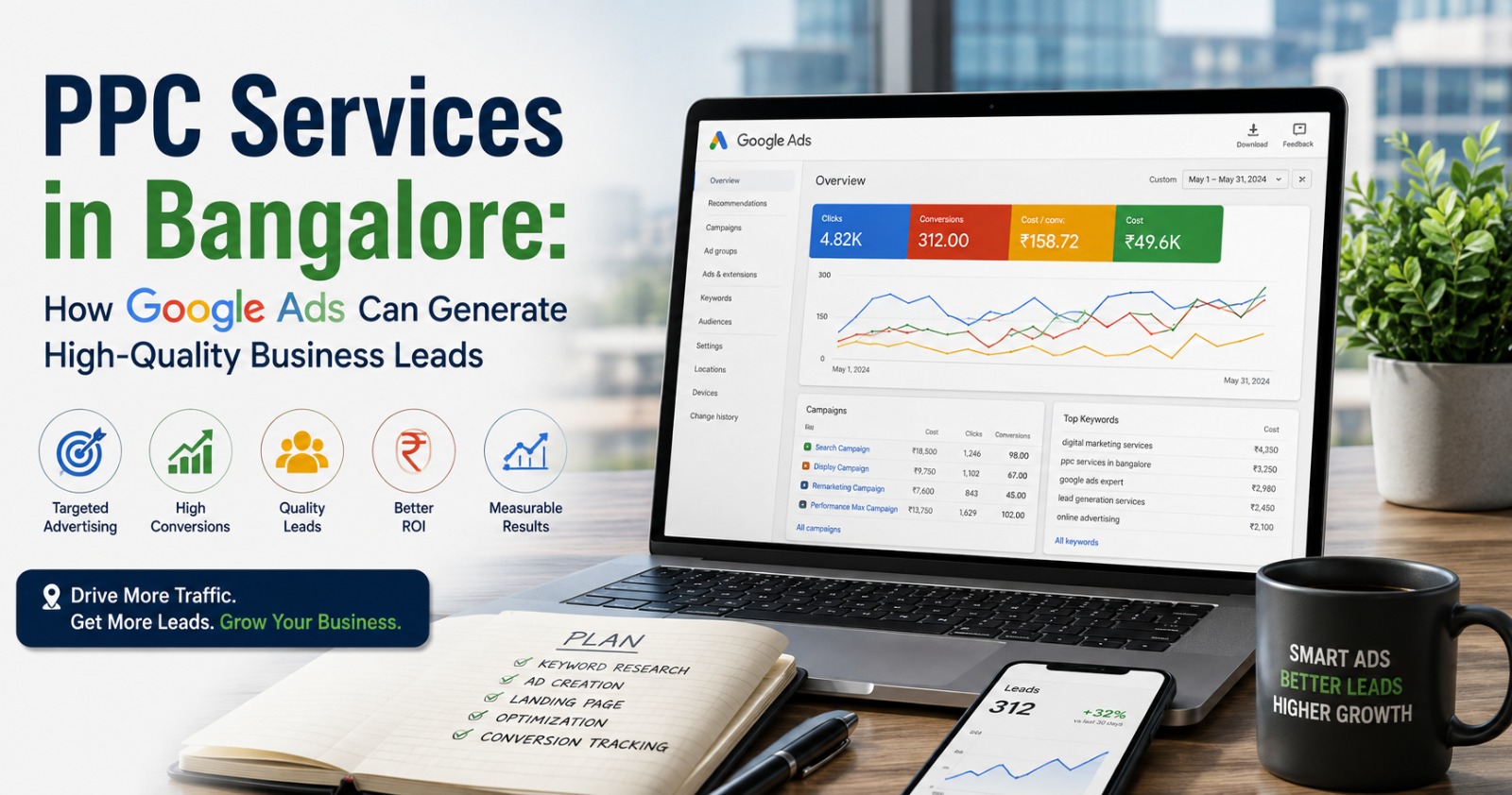 PPC Services in Bangalore: How Google Ads Can Generate High-Quality Business Leads